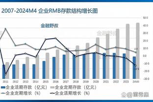 ?犯浑啦！里夫斯12中4拿了9分5助 三分球6中0