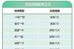 世一中组合？萨利巴&加布里埃尔两战零封曼城：11解围7抢断4拦截