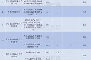 美媒评选全明星队友最多的10大超级巨星 是否有出现队友遗漏？