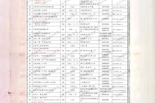 这是外援？莱利11中1&三分6中1仅拿5分 正负值-26