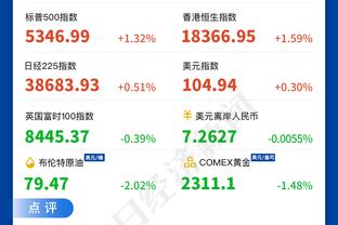 扎克-埃迪空砍28+11&19罚14中 全美3号种子普渡无缘十大联盟决赛